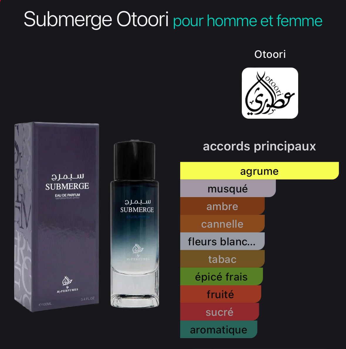 Submerge - My Perfumes